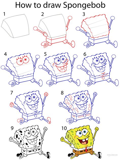 How to Draw SpongeBob: A Step.
